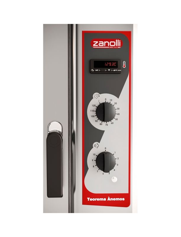 Teorema Anemos 10 Bakeoffovn 